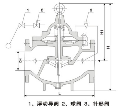 遥控浮球阀结构图