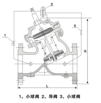 隔膜式安全泄压阀结构图