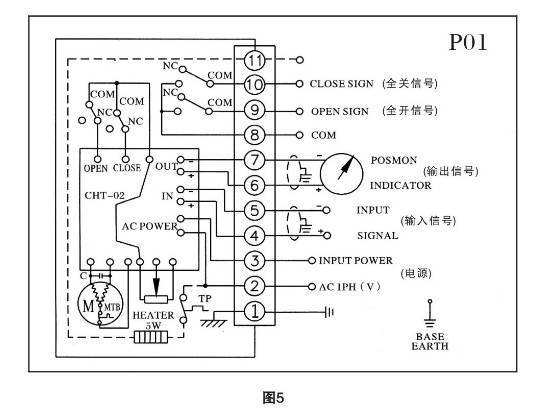 CHV型电动执行器接线图