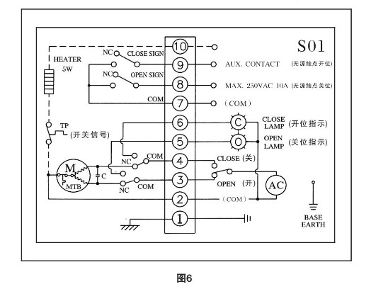 CHV型电动执行器接线图