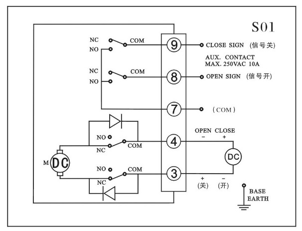 CHV型电动执行器接线图