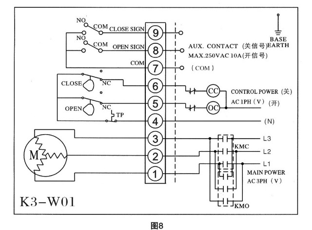 CHV型电动执行器接线图