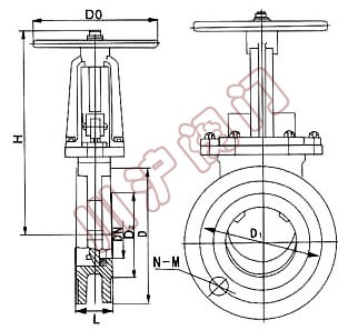 圆盘式刀型闸阀结构图