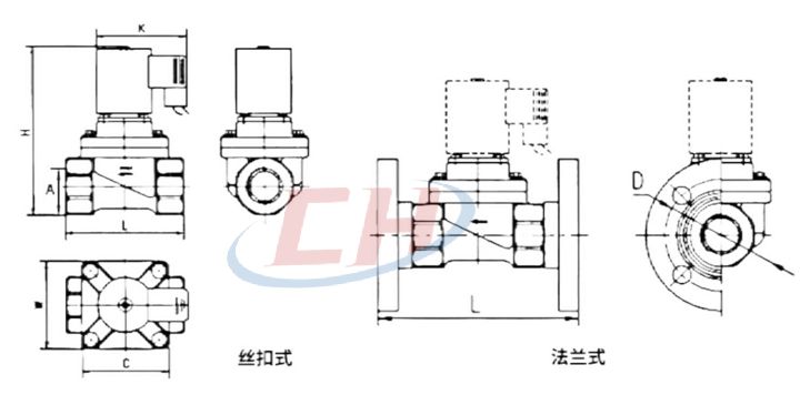 CPVC塑料电磁阀结构图