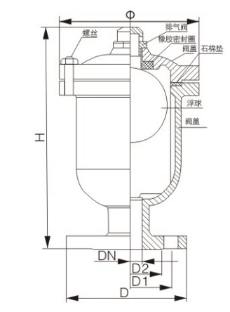 单口排气阀结构图