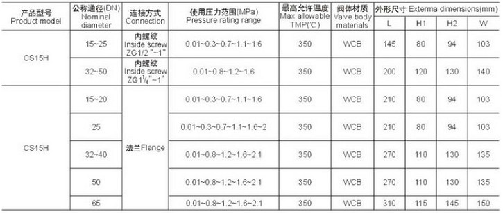 倒吊桶式蒸汽疏水阀外形尺寸