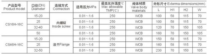 膜盒式蒸汽疏水阀外形尺寸