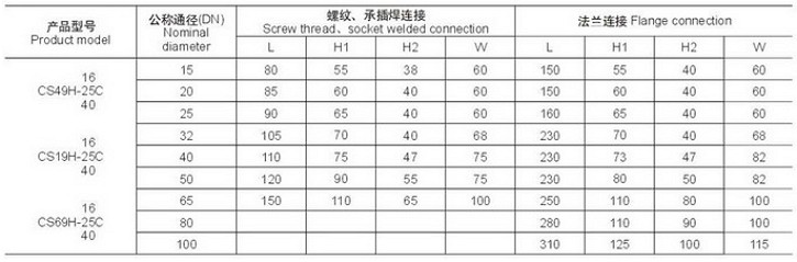 热动力式蒸汽疏水阀外形尺寸