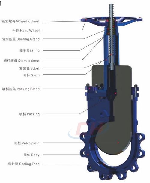耐磨手动刀闸阀三维图