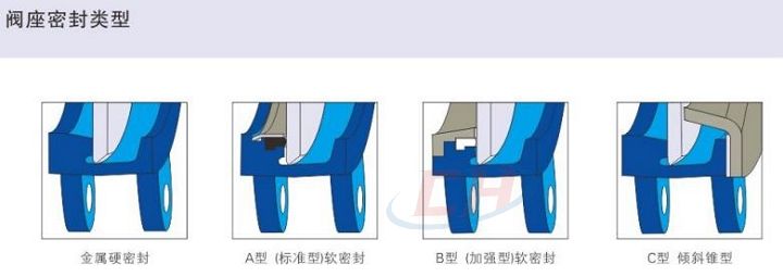 不锈钢气动刀闸阀阀座