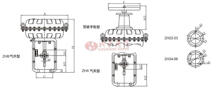 ZHA\B型气动薄膜执行器结构图